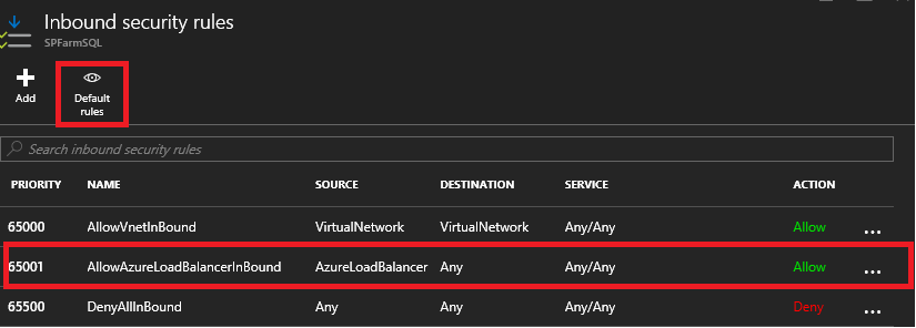 AzureNSGDefaultInBoundRulespng