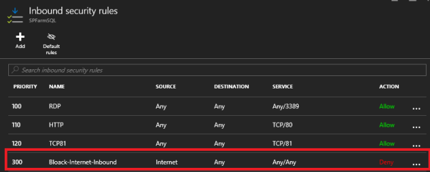AzureNSGInternetBlocktInBoundRule