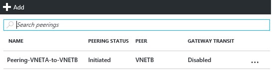 vnet-peering-initiated